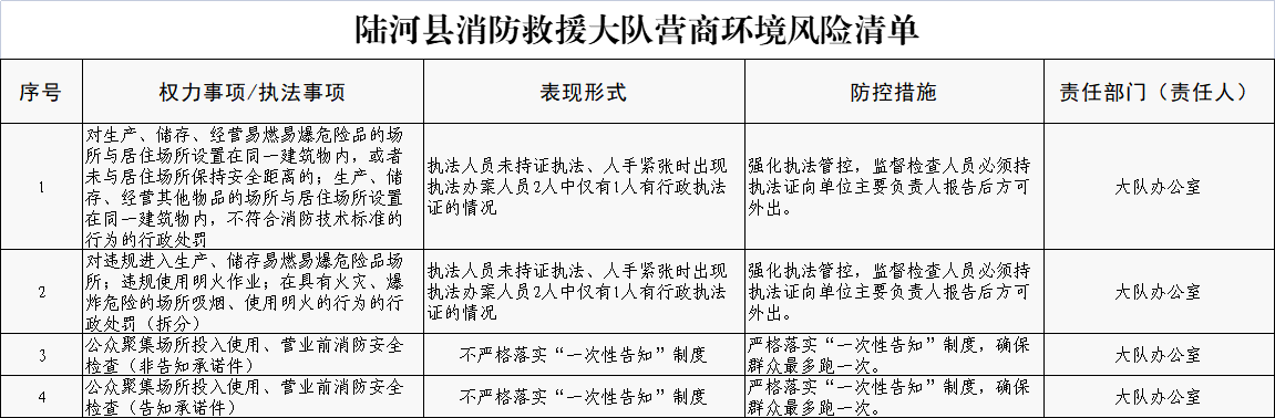 消防救援大隊(duì).png