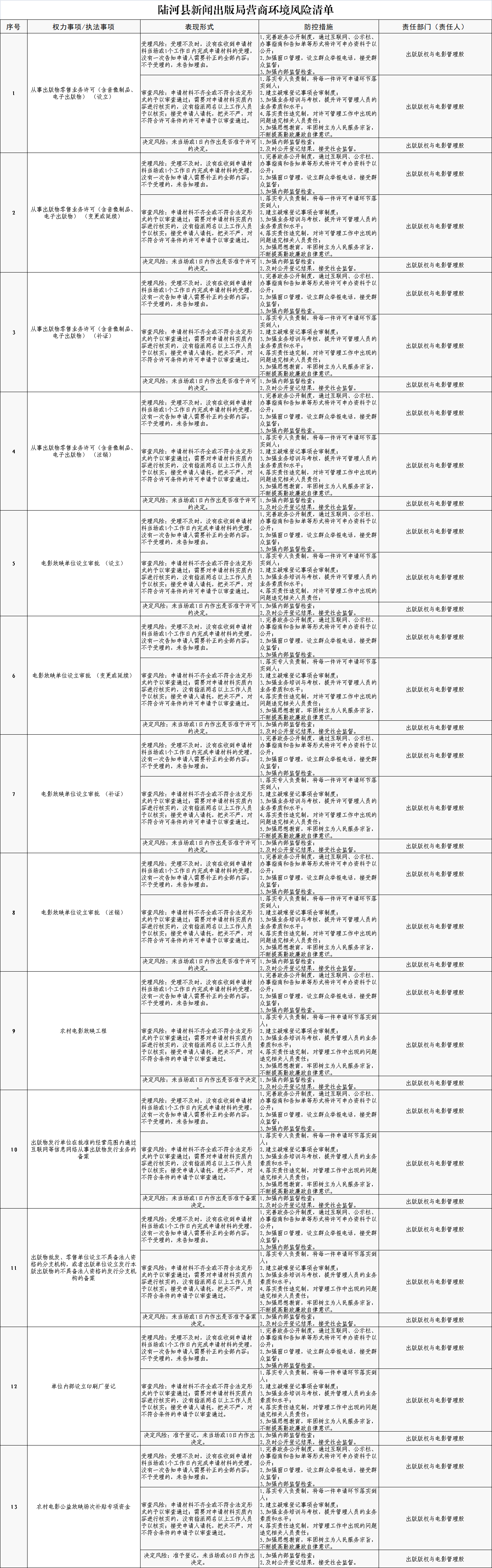 新聞出版局.png