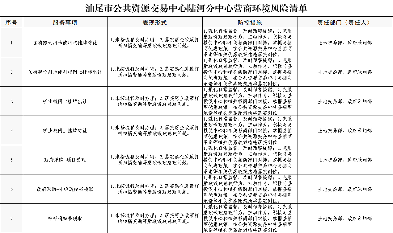 公共資源交易中心.png