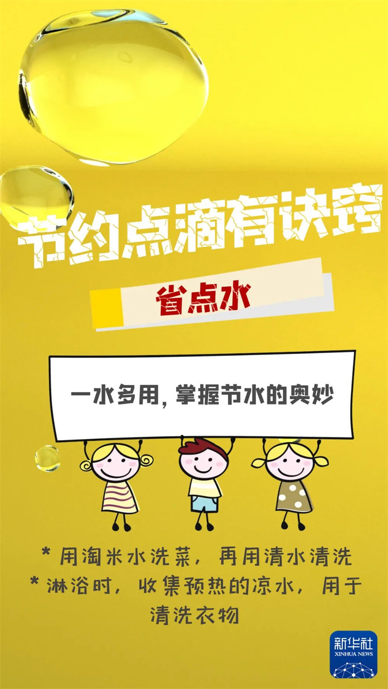 	節(jié)約點(diǎn)滴有訣竅