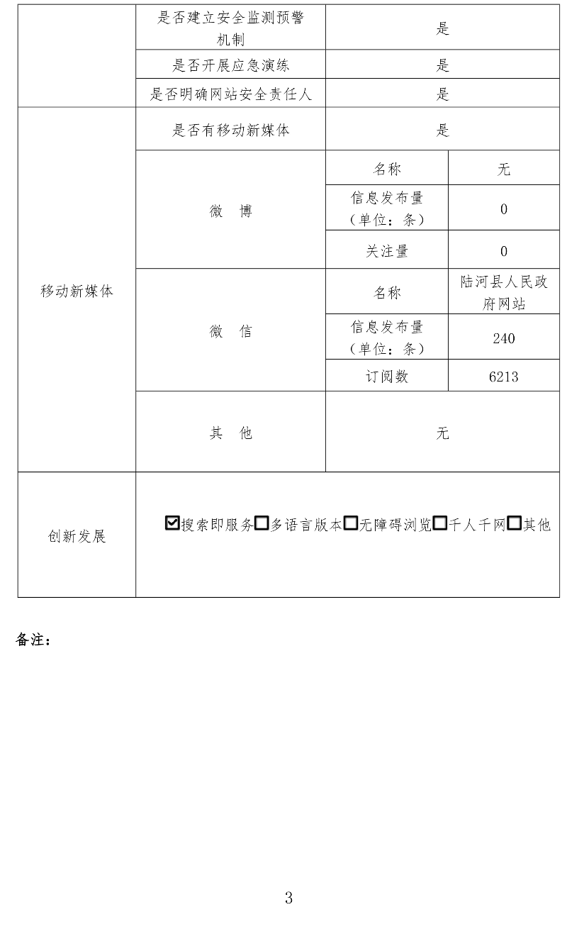 陸河縣2023年度政府網(wǎng)站年度工作報(bào)表-3.jpg