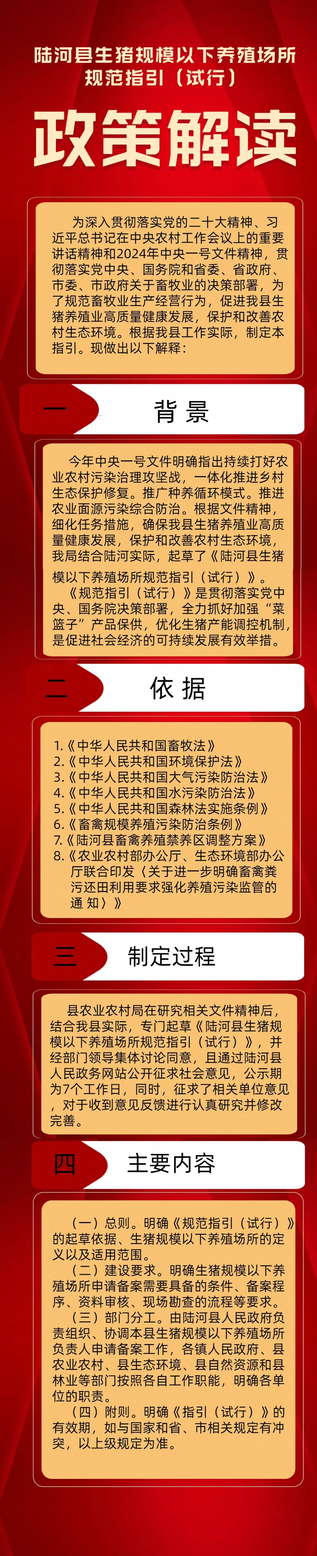 關于《陸河縣生豬規(guī)模以下養(yǎng)殖場所規(guī)范指引（試行）》的政策解讀.jpg